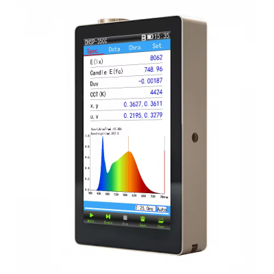 TesterMeter-OHSP-350C portable spectrometer Spectrum analyzer lux meter CCT meter
