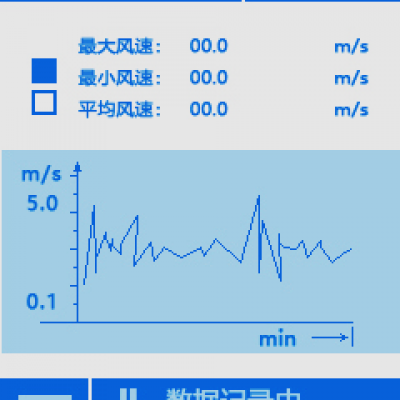 TesterMeter-JT2023  Air Velocity measurement instrument