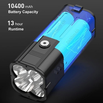 TesterMeter-M20 6000 lumen flashlights