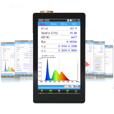 TesterMeter-OHSP-350C portable spectrometer Spectrum analyzer lux meter CCT meter