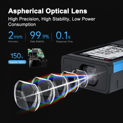 Testermeter-H-D510A Laser Distance Meter multiple measurement modes