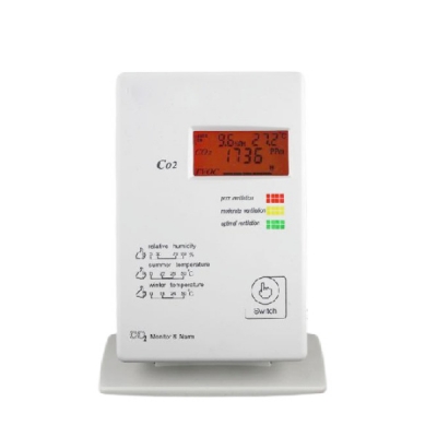 Testermeter-G01 Indoor Air Quality Monitor for CO2 TVOC