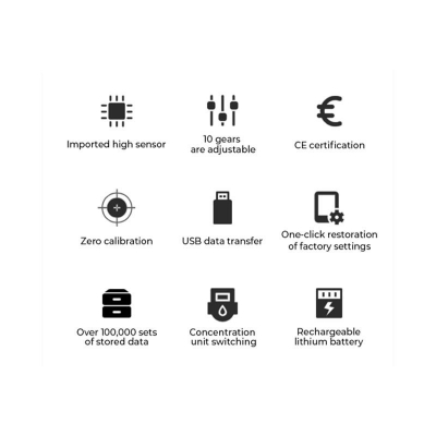 Testermeter-SKZ1050 Portable type fast response gas detectors maximum 5 in 1 multi gas detector with import sensor