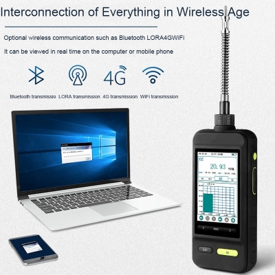 Testermeter-SKZ1050E portable color screen CO H2S CO2 O2 EX NOX VOC Multi 4 In 1 gas concentration analyser