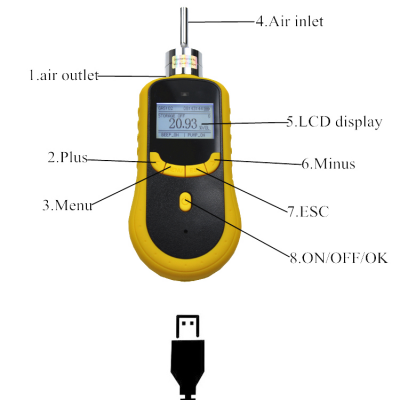 Testermeter-SKZ1050-TVOC Sound and light alarm electronic flue gas analyzer testo Exhaust Gas Outlet VOC Analyzer