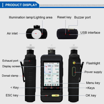 Testermeter-SKZ1050E portable 4 in one automatic ammonia nh3 flue gas multi analyzer gas detector for measuring flue gases