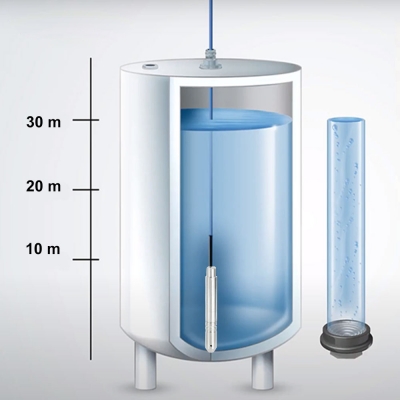 Testermeter-MIK-LDG Plus Discount Sewage Split Electromagnetic magnetic flow meter With IP68 water-proof water flowmeter