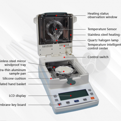 Testermeter-111L-5 benchtop cereals seed feed halogen moisture analyzer meter