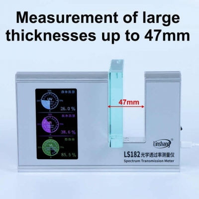 Testermeter- LS182 SHGC TSER Automatic Solar Film Transmission Meter Window Film Tint Tester