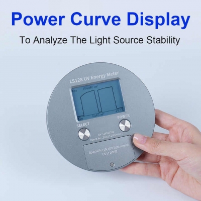 Testermeter- LS128 UVALED Lamp Intensity Power Meter UV Power Puck Radiometer