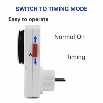 Testermeter- GMT04A-GR EU 230V 24 or 48 Hour Cycle Power Socket Timer