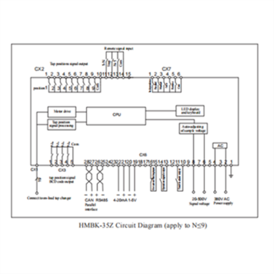 Testermeter-HMBK-10Z OLCT Controller，Automatic Voltage Regulator