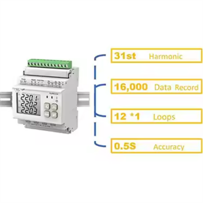Testermeter-PD194Z-E24E IOT Electricity Meter RS485 kwh Multi Channel Energy Meter Easy Installation RJ12 Din Rail Power Meter