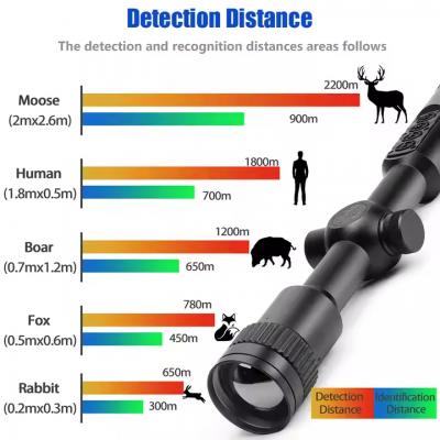 Testermeter-TGS445-50mm Lens Thermal Imaging Scope for Hunting 384-288 Thermal Night Vision Scope Sight for Hunting with Video Rec PIP WiFi
