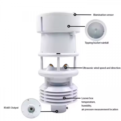 Testermeter-CE RS485 SDI12 HONDETECH HIGH QUALITY SMART POLE MULTI PARAMETER COMPACT WEATHER STATION for COLLECTING METEOROLOGICAL DATA