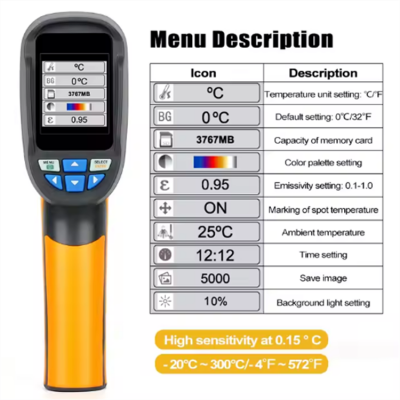 Testermeter-HT-02D Thermal Camera 2.4 Inch High-Resolution Color Screen Infrared Imager with Full Viewing Angle for Industrial Use
