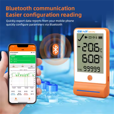 Testermeter-GSP-6Pro Temperature Logger Usb Automatic Data Logger Refrigerated Cold Chain Transport High-precision Thermometer