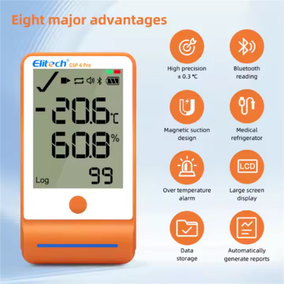 Testermeter-GSP-6Pro Temperature Logger Usb Automatic Data Logger Refrigerated Cold Chain Transport High-precision Thermometer