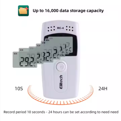 Testermeter-RC-4 Digital USB Temperature Data Logger Built-in NTC Sensor High Precision Thermometer Data Logger