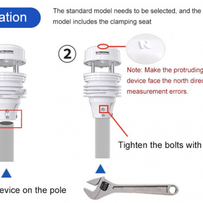 Testermeter-RS485 Economical Weather Monitoring Anemometer Ultrasonic Wind Speed Sensor