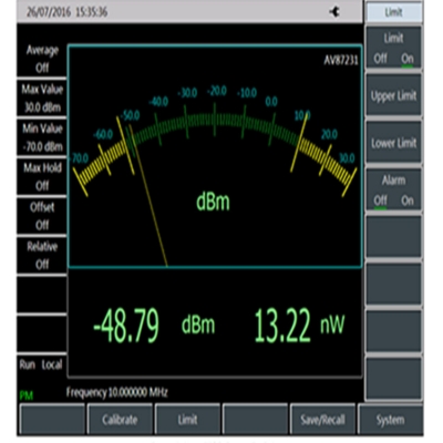 Testermeter-4024A/B/C/D/E/F/G/H/L  Spectrum Analyzer