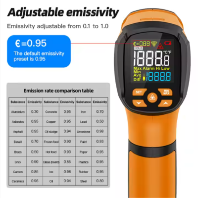 Testermeter-40 to 2000C Digital Infrared Thermometer Gun Electronic Hygrometer for Temperature Measurement in Industry OEM Customizable