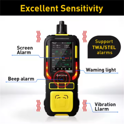 Testermeter-k-600m-Bosean Combustible Gas Detectors with Probe 4 in 1 Gas Detector Pumping Portable Multi Gas Detector