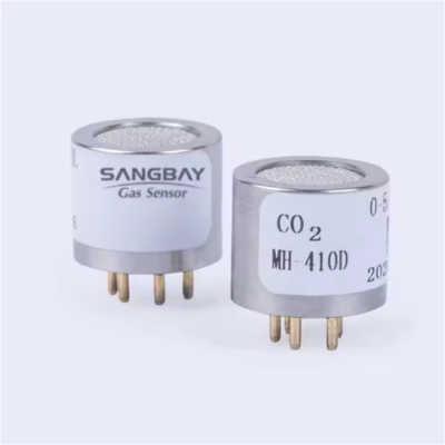 Testermeter-For Bosean Gas Detector with LEL CO O2 H2S Sensor for Gas Analyzers