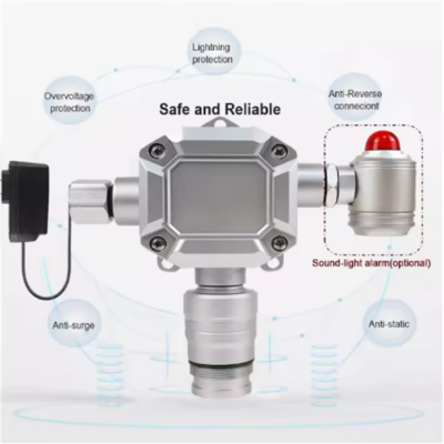 Testermeter-Zetron MIC300 High Accuracy Ozone O3 on Line Single Gas Detector
